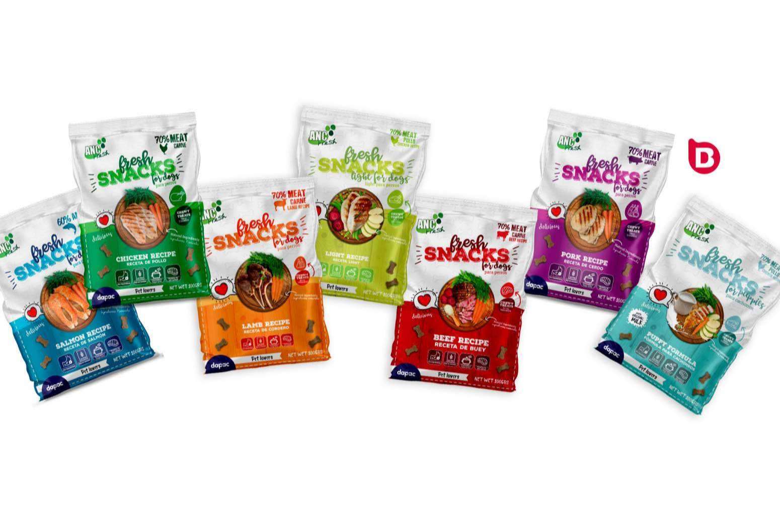 ¿Por qué es importante disponer de un buen diseño de packaging para un producto? Brandesign