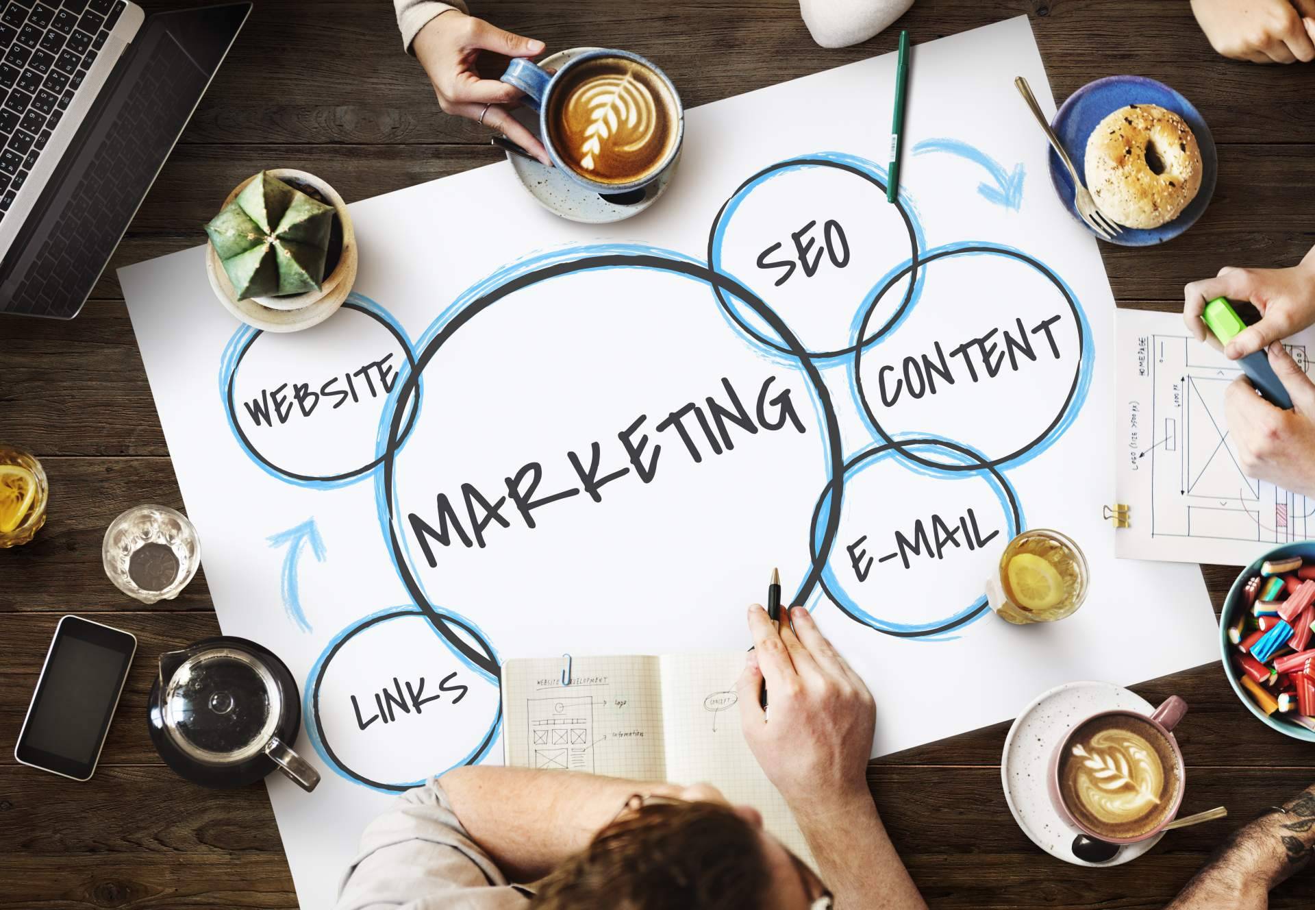 La importancia del marketing digital para impulsar el sector inmobililario, por RealtyPlus