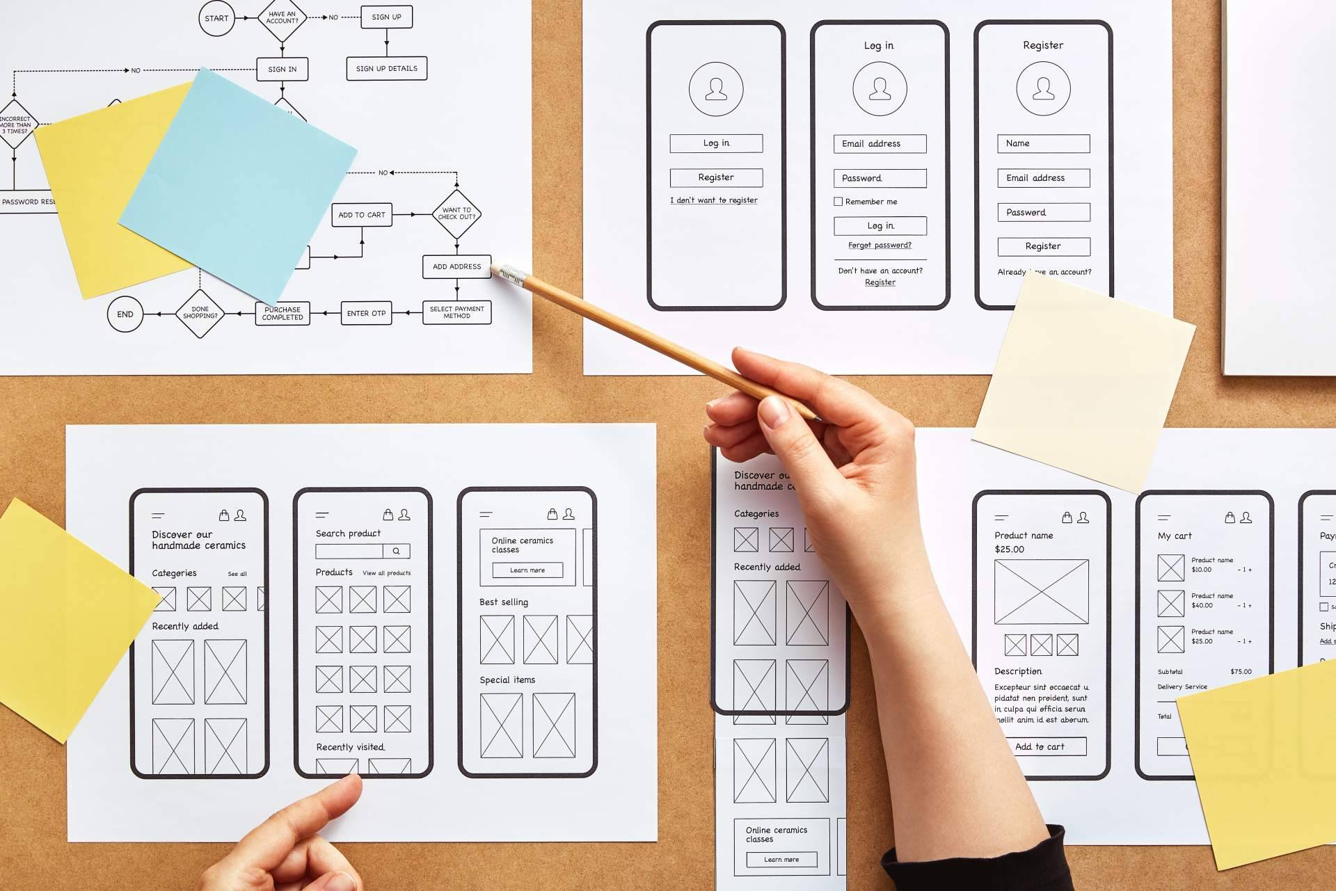 Signum Comunicación y su servicio de diseño web en Madrid